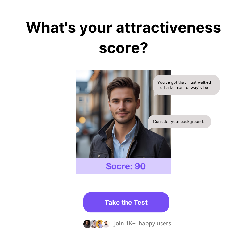 attractiveness test