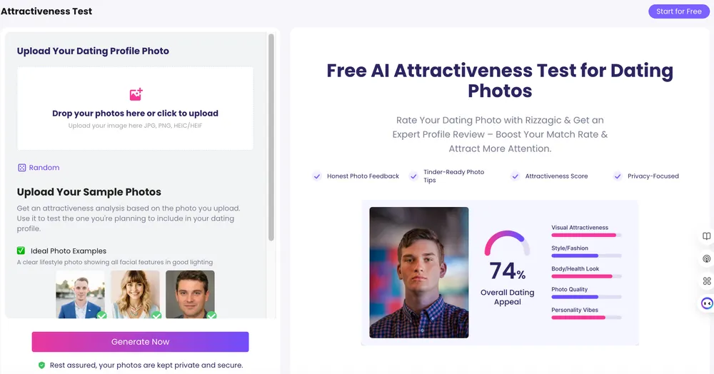 am I handsome picture test