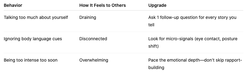  Signs of Poor Calibration (And How to Fix Them)
