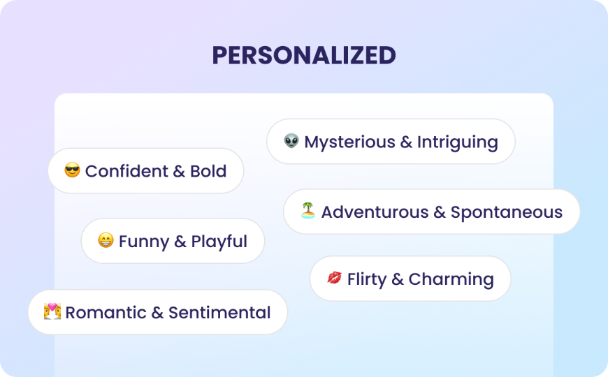 Step 2: Get Personalized Prompts