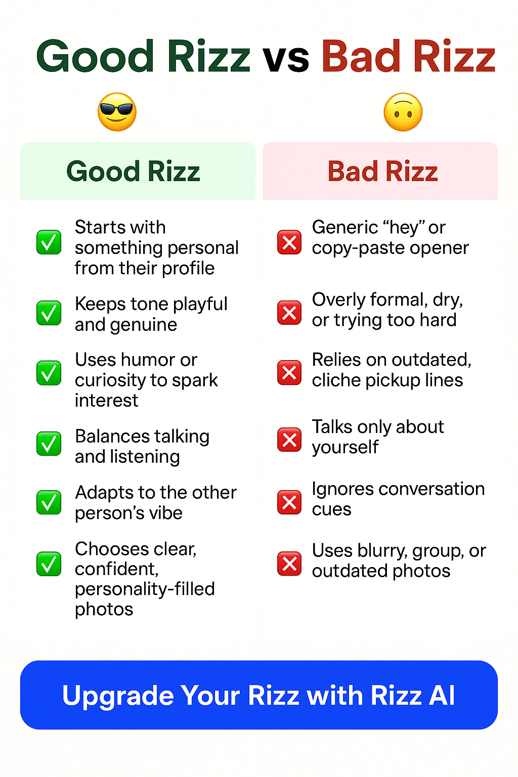 Rizz AI