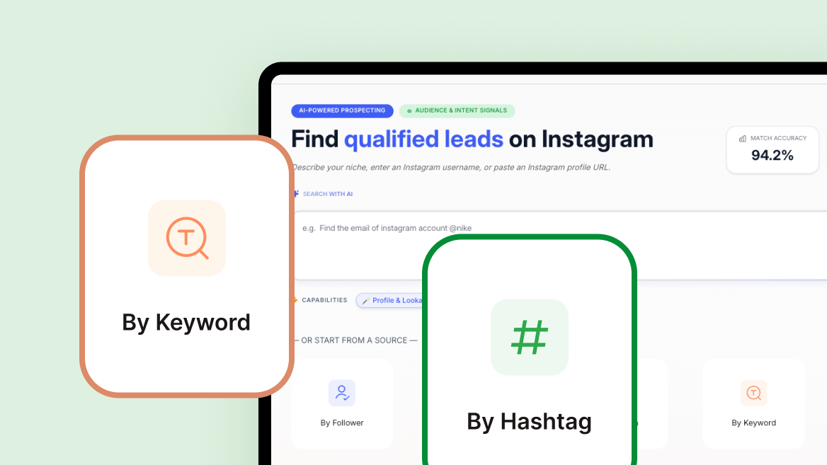 Discover Audiences by Hashtags and Keywords