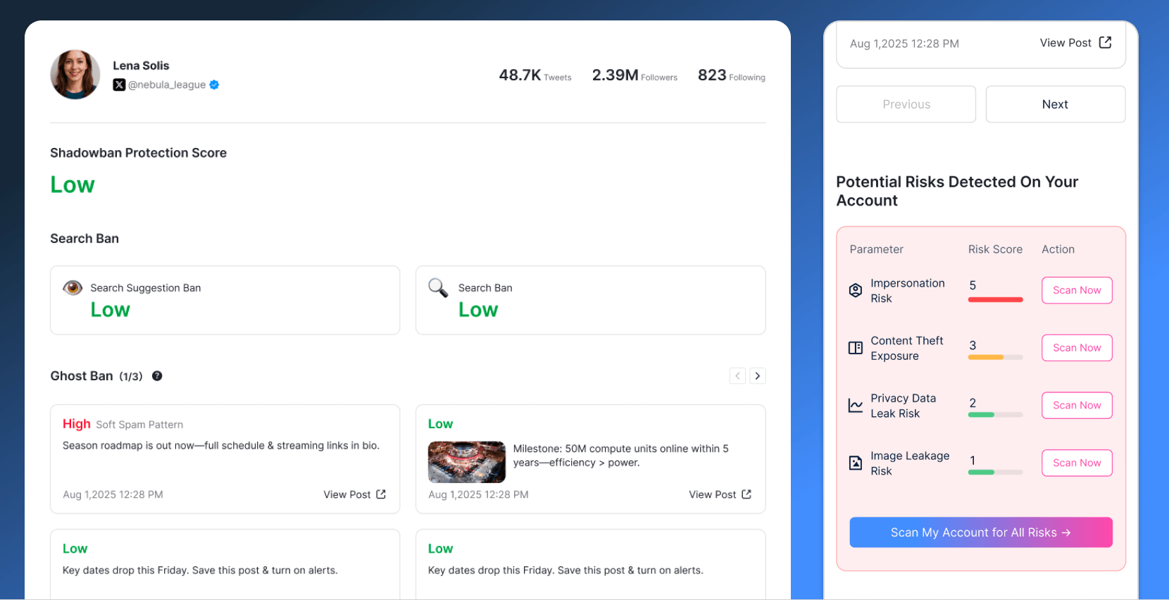 Screenshot showing Twitter shadowban test results for a sample account — search visibility and reply status checked.