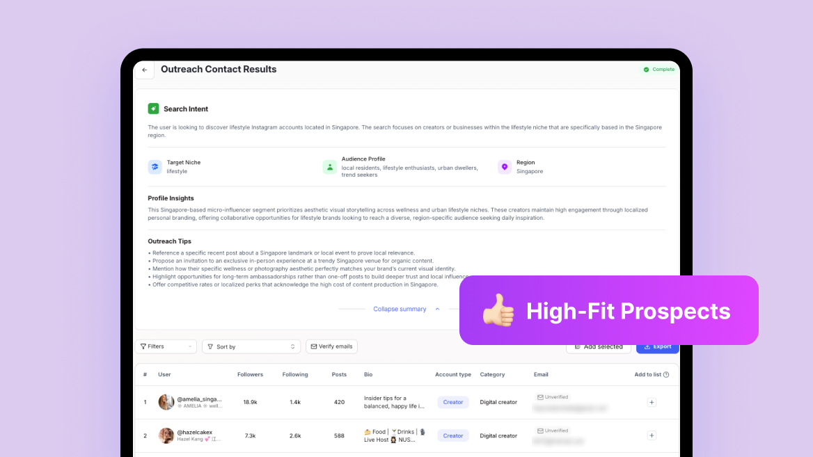Identify High-Fit Prospects Faster