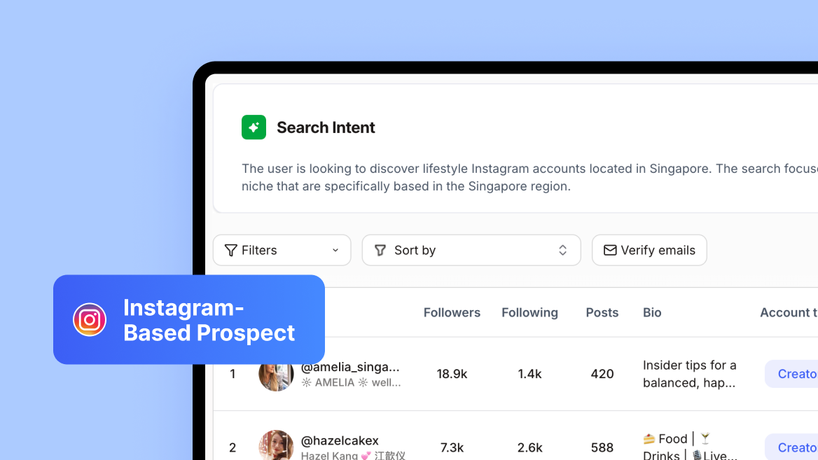 Instagram-Based Prospect Sourcing
