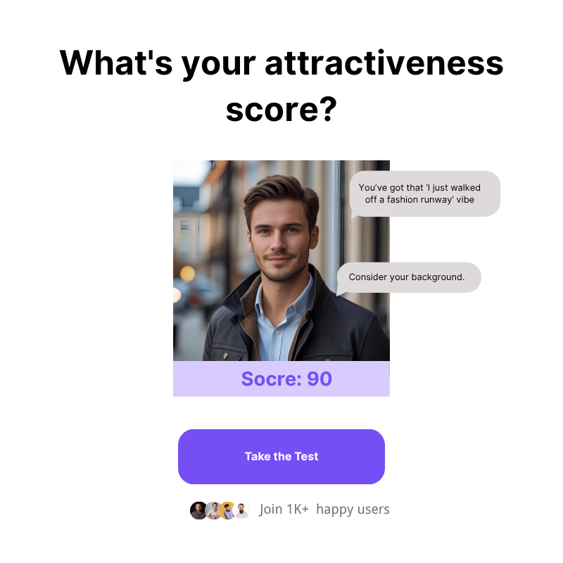 Rizzagic's Attractiveness Test