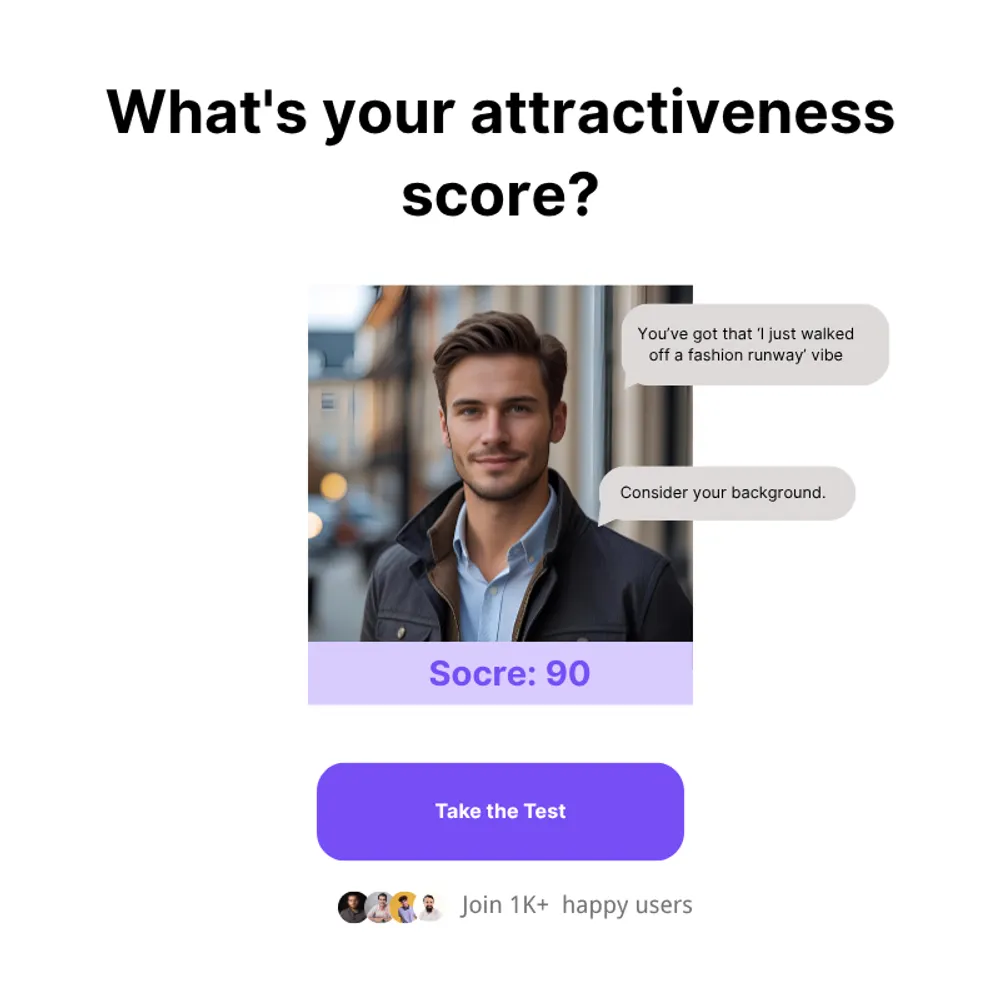 Rizzagic's Attractiveness Test