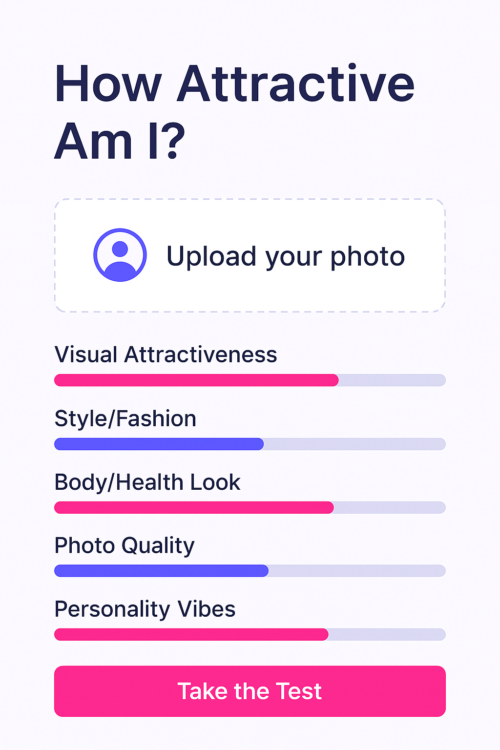 attractiveness test