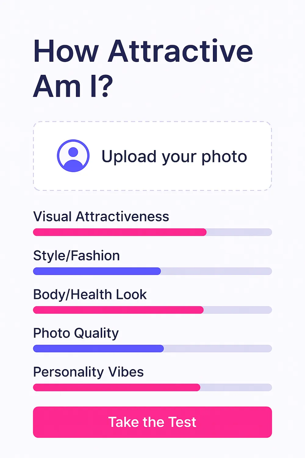 attractiveness test