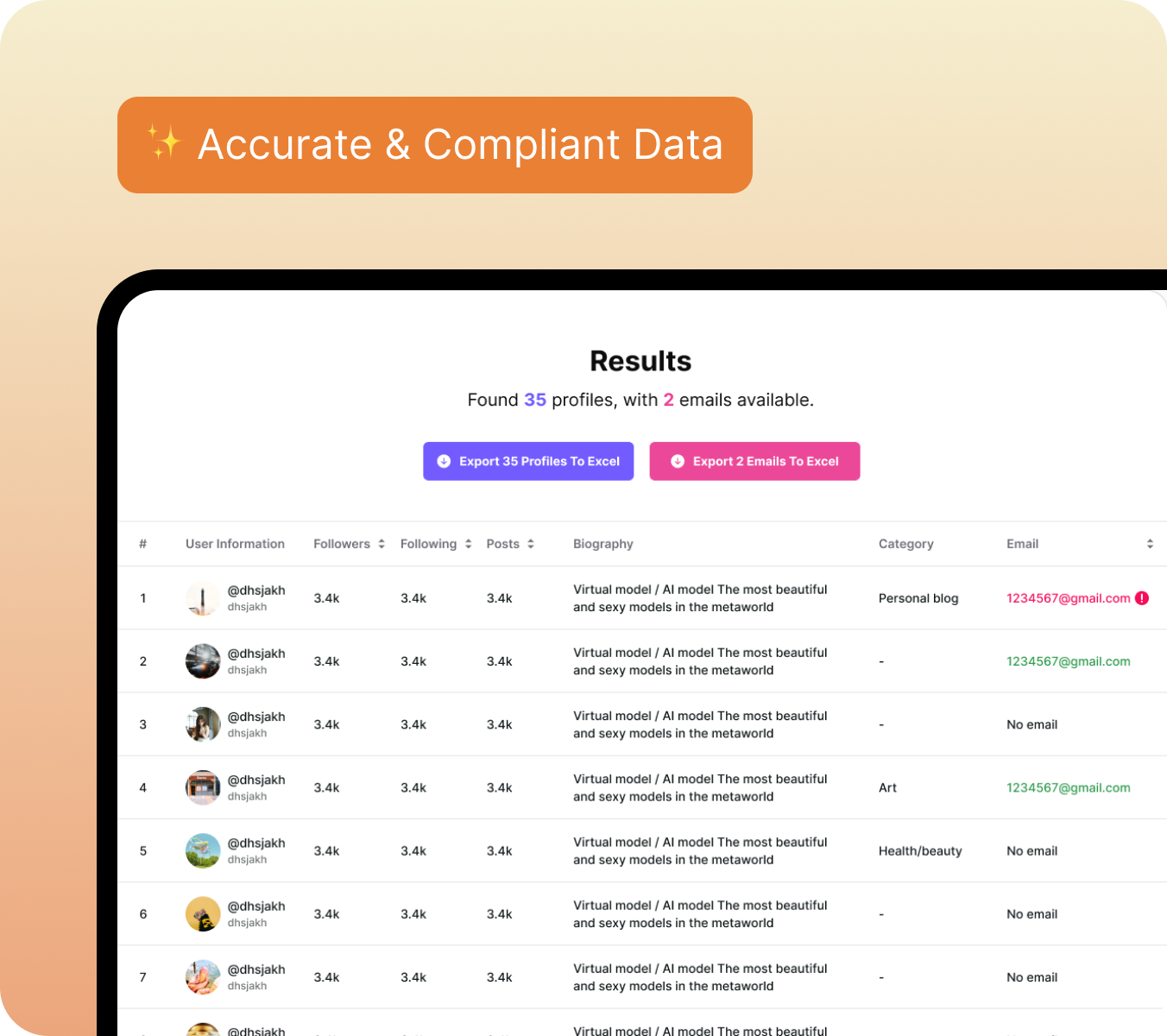Accurate & Compliant Data