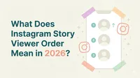 What Does Instagram Story Viewer Order Mean in 2026?