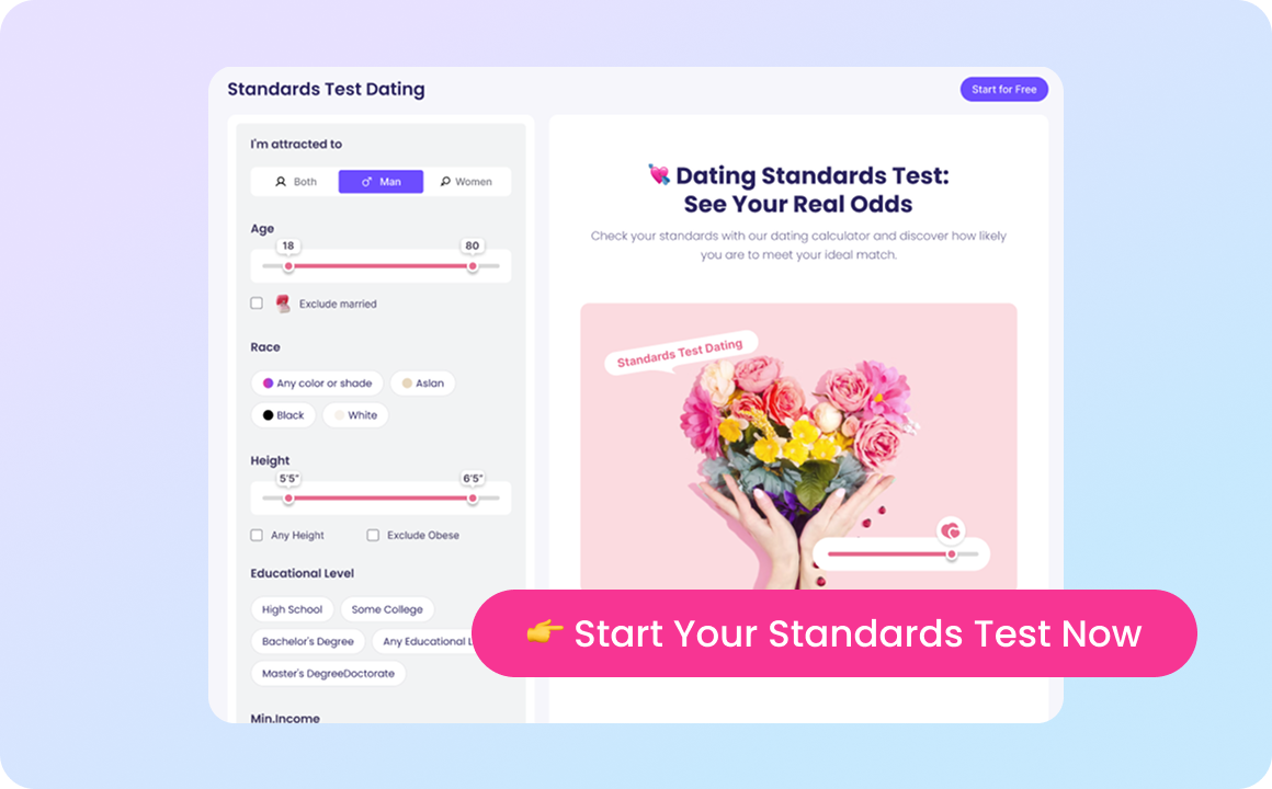 Step 1: Set Your Standards